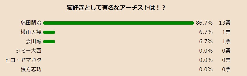 fujita.jpg