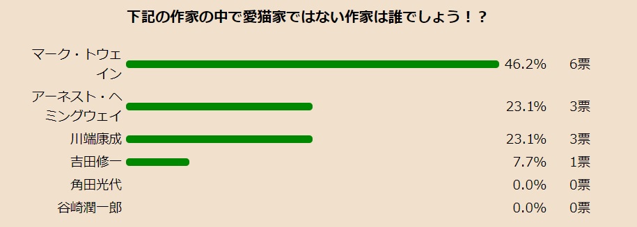 kawabata.jpg