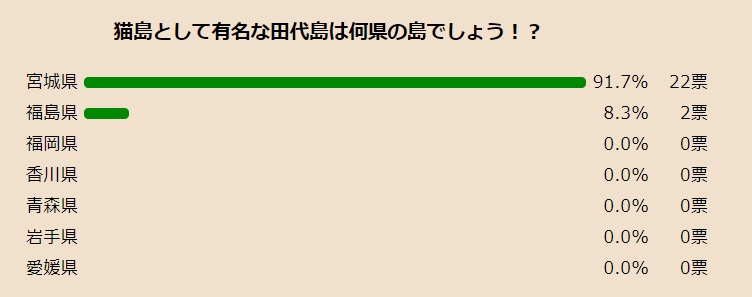 tashiro.jpg
