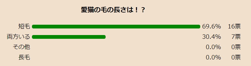kenonagasa.jpg