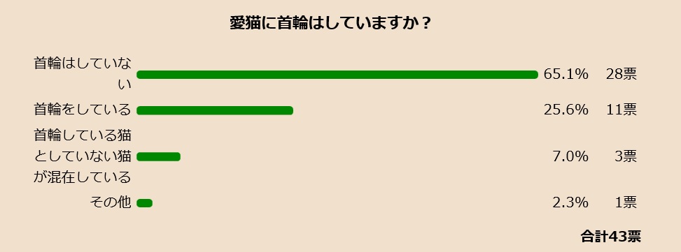 kubiwa.jpg