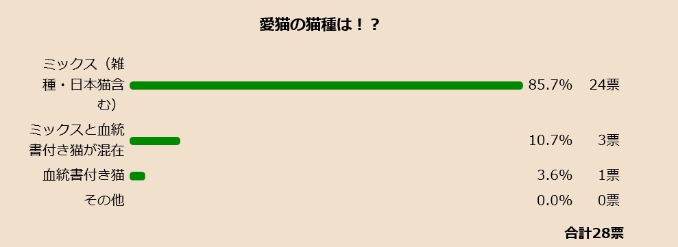 nekoshu.jpg