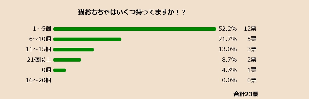 omocha.jpg