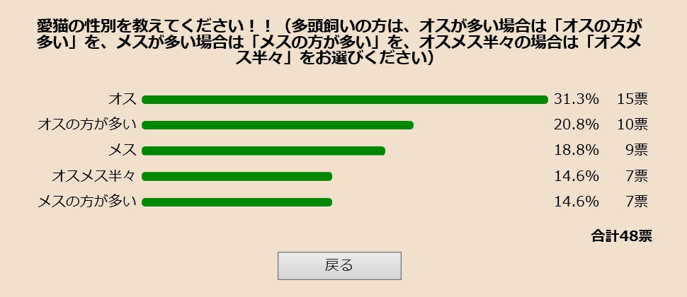 seibatu.jpg